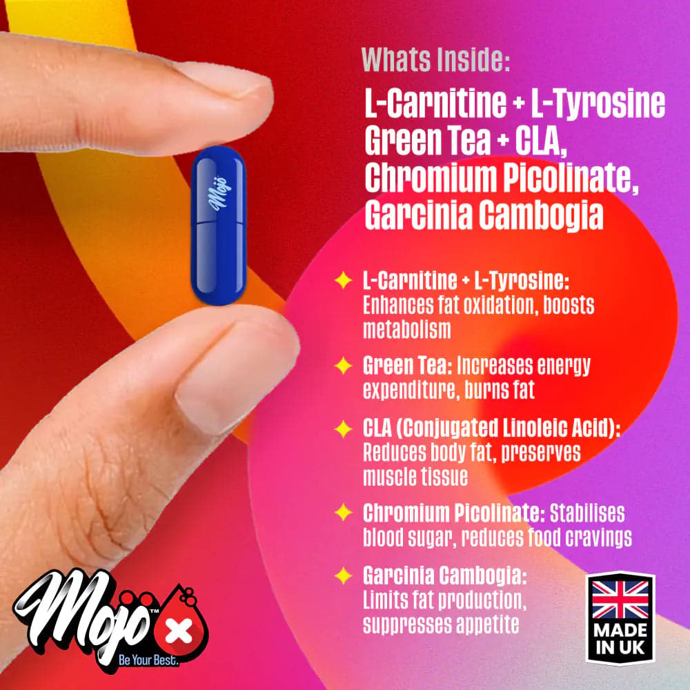 MOJO™ BURN Capsules (Post-Checkout) — 무료 선물 3