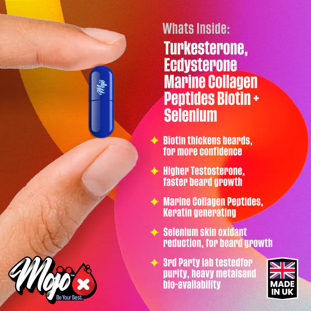 MOJOโข BEARD Capsules